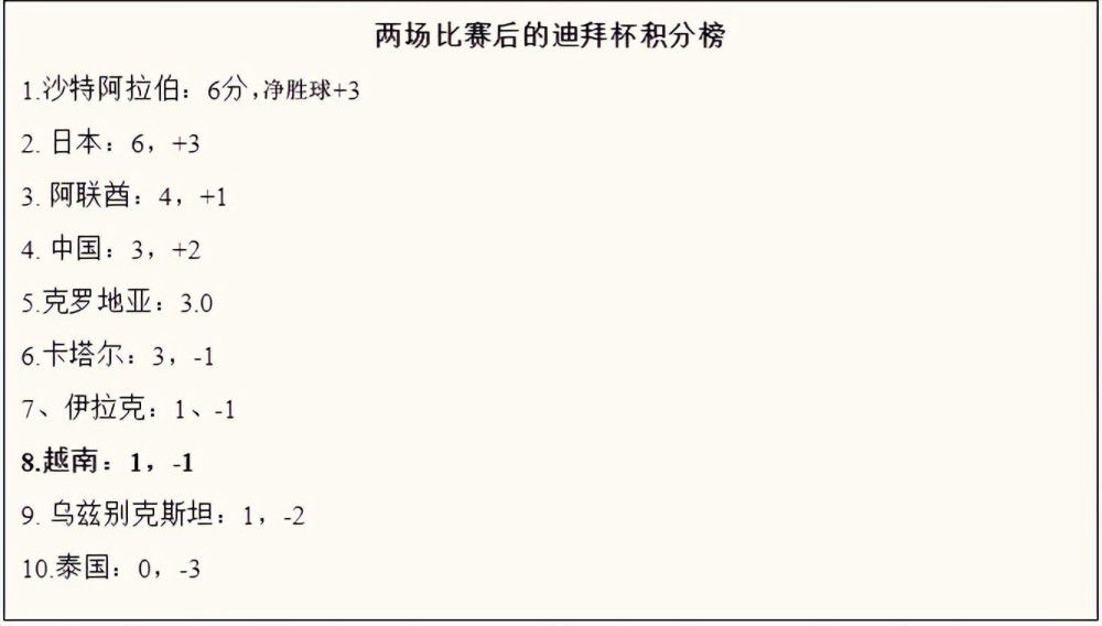 克洛普：VAR有问题但不必取消，我觉得正确使用是能做到的利物浦主帅克洛普今天出席英超赛前新闻发布会，被问到了有关VAR的话题。